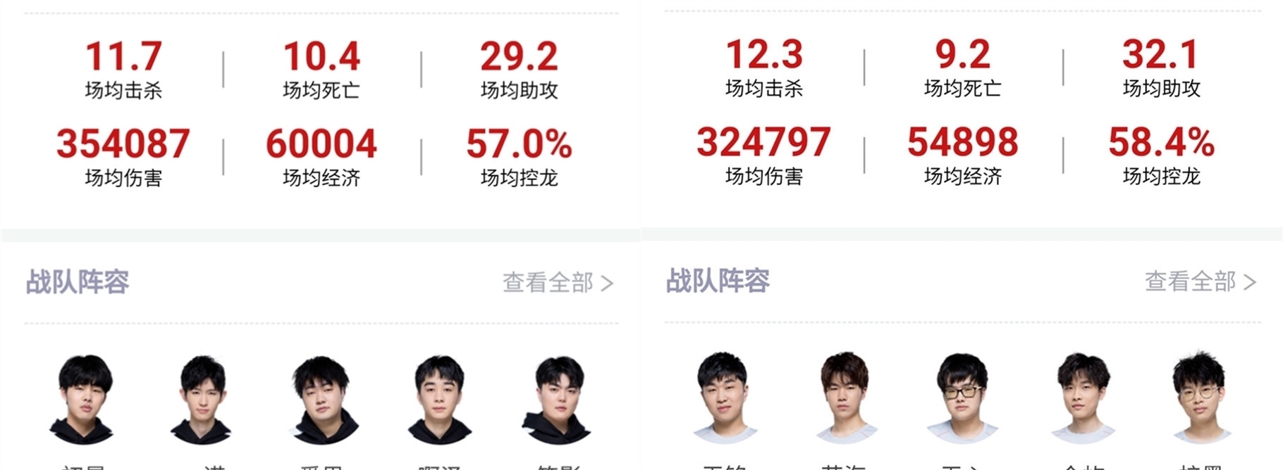 因此